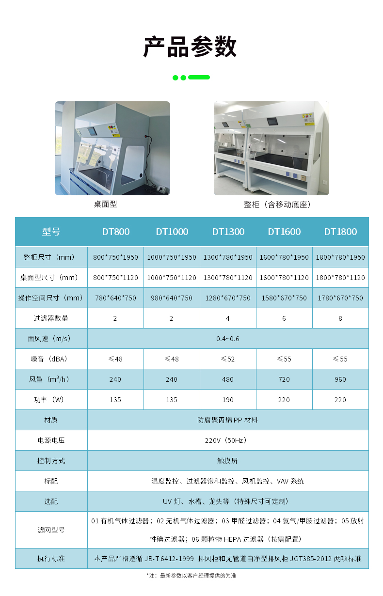 凈氣型通風(fēng)柜參數(shù)