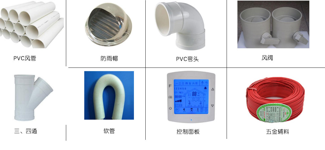 中央新風(fēng)配置材料