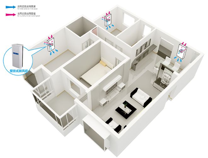 壁掛新風(fēng)機