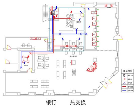 銀行新風(fēng)系統(tǒng)