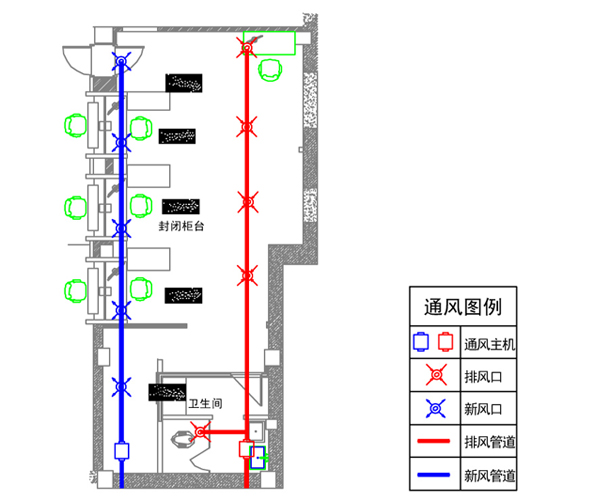 銀行新風(fēng)系統(tǒng)