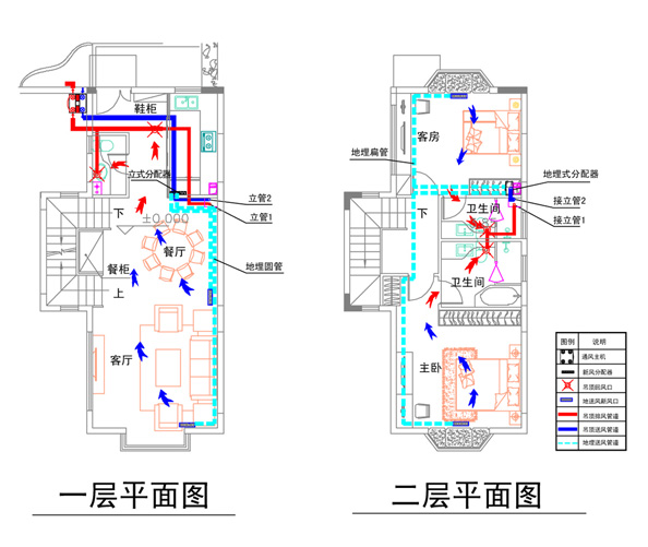 別墅新風(fēng)系統(tǒng)地送風(fēng)設(shè)計(jì)方案