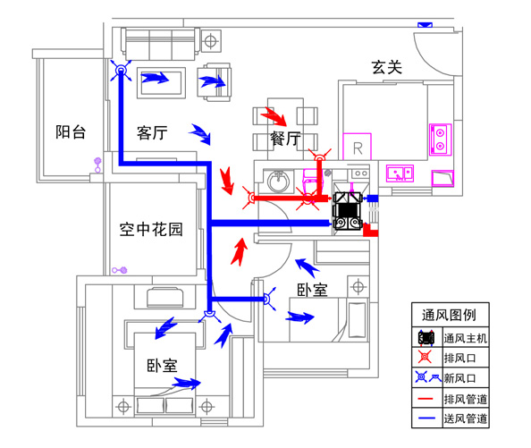 兩房一廳住宅新風(fēng)設(shè)計(jì)方案