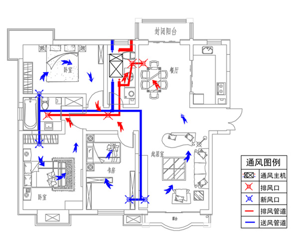 三房兩廳住宅新風(fēng)設(shè)計(jì)方案