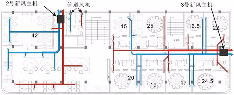 火鍋店新風(fēng)方案三