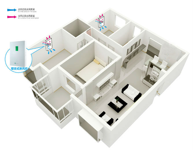壁掛式新風(fēng)凈化機(jī)