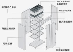 無管道凈氣型藥品柜（試劑柜）的安裝教程