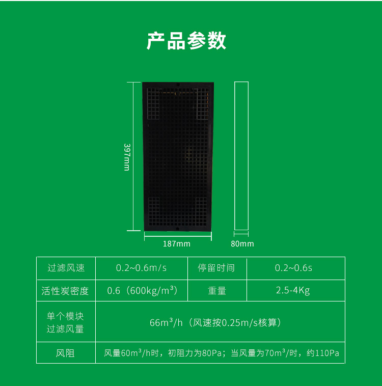 凈氣型通風(fēng)柜過濾器