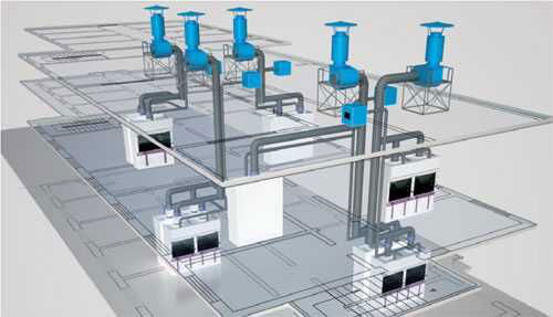 實驗室通風(fēng)系統(tǒng)