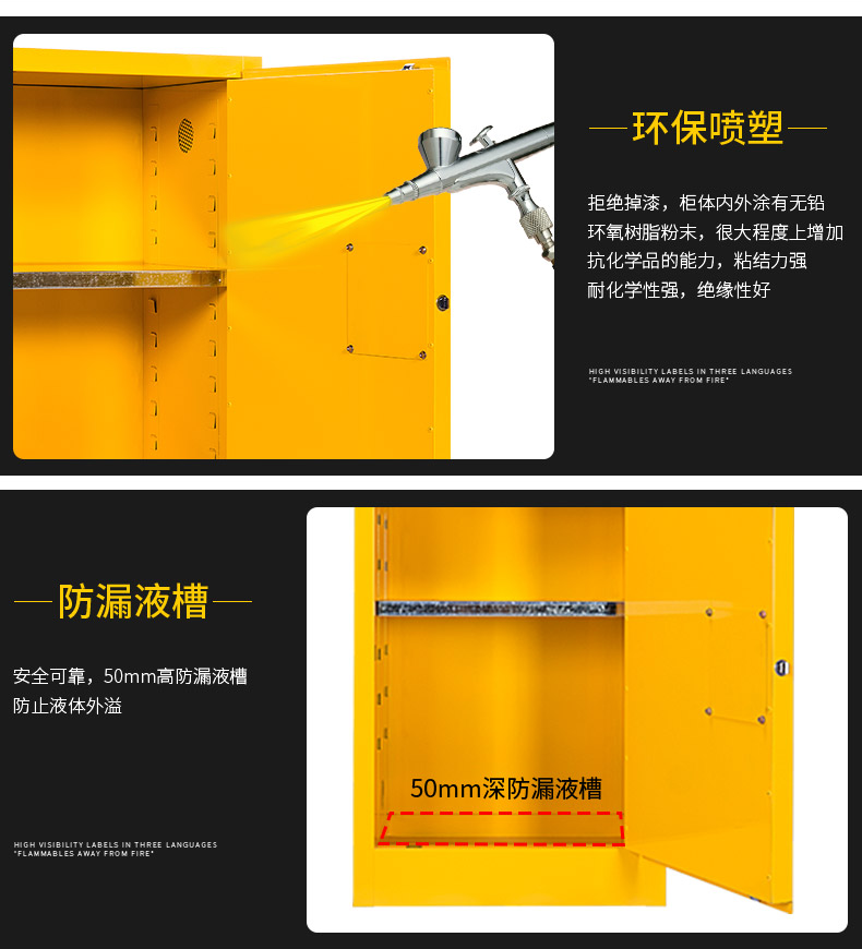 22加侖防火防爆安全柜11