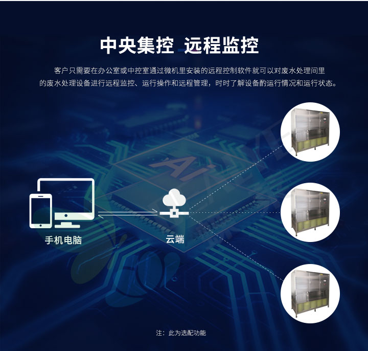 實(shí)驗(yàn)室廢水處理設(shè)備遠(yuǎn)程監(jiān)控
